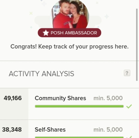 Shop with Confidence 😀 - Picture 2 of 4